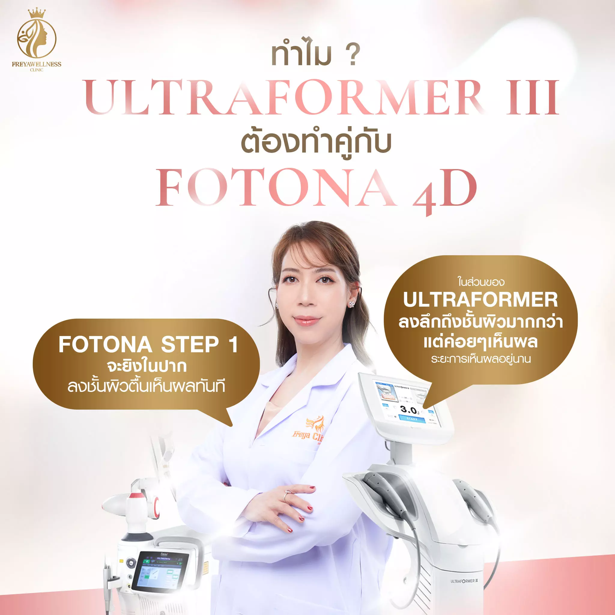 Ultraformer Fotona4d